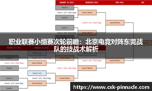 职业联赛小组赛次轮前瞻：北京电竞对阵东莞战队的技战术解析