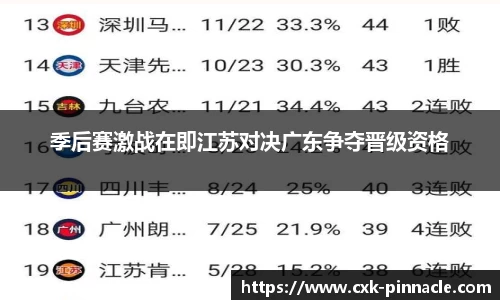 平博pinnacle官方网站